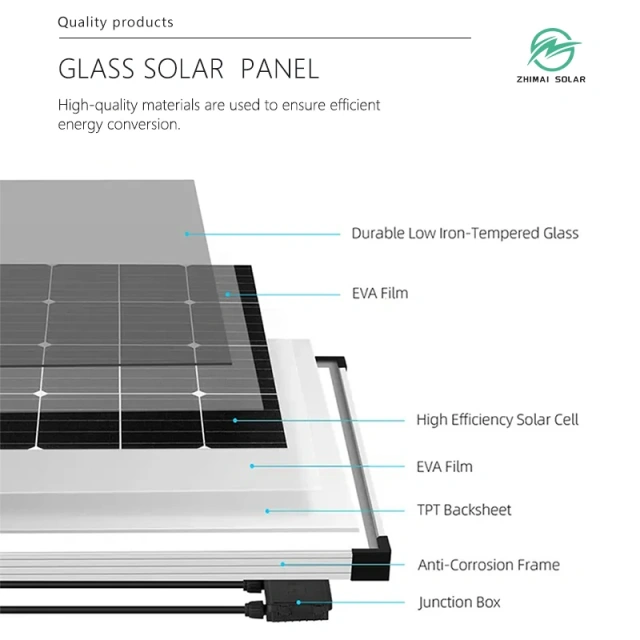 Full Black 500w Cell Panel Monocrystalline Silicon Pv Mono Solar Panel System for Hom