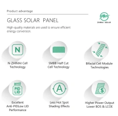 60W-1000W N-Type IP67 Solar Panel | High Efficiency PV Module for Roof Systems ZM