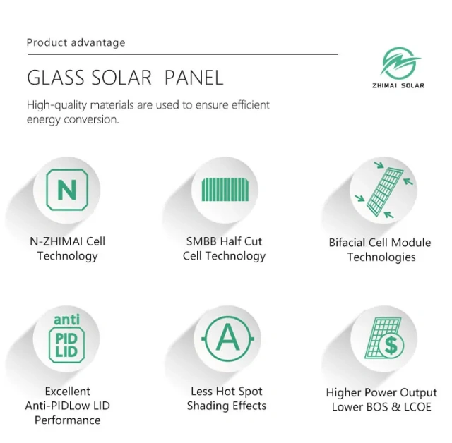 60W-1000W N-Type IP67 Solar Panel | High Efficiency PV Module for Roof Systems ZM