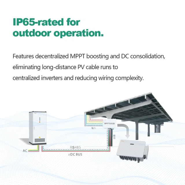 5-20kW Smart Hybrid ESS Controller with 99% MPPT Efficiency & IP65 Protection ZM