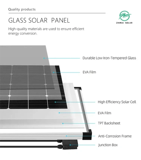60W-1000W N-Type IP67 Solar Panel | High Efficiency PV Module for Roof Systems ZM