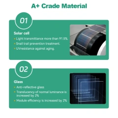 Full Black 500w Cell Panel Monocrystalline Silicon Pv Mono Solar Panel System for Hom