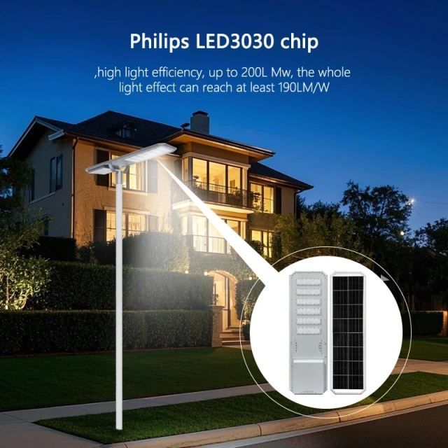 8000W Commercial Solar Light | IP65 Self-Cleaning Design | 5-Year Warranty ZM