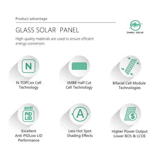 Full Black 500w Cell Panel Monocrystalline Silicon Pv Mono Solar Panel System for Hom
