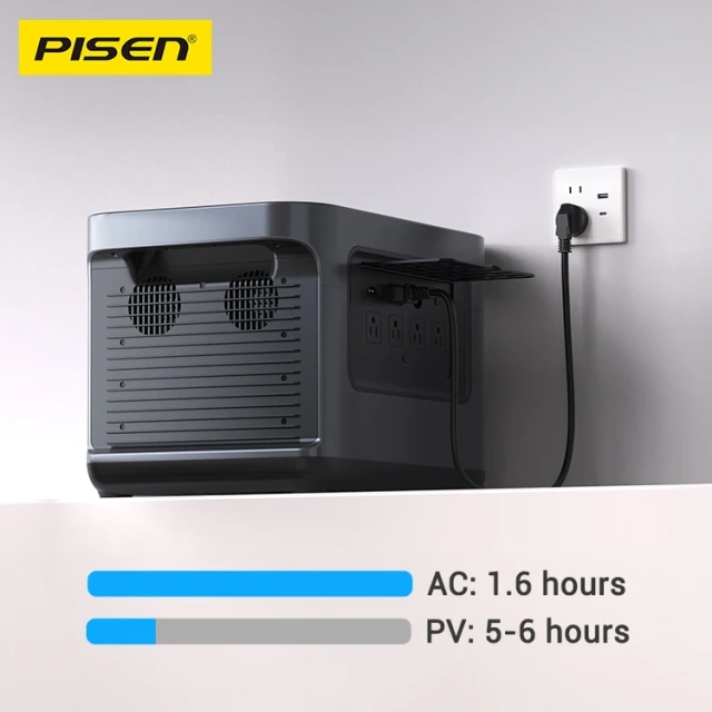 2000W Hybrid Solar Power Station PISEN LiFePO4 Battery 2150Wh MPPT 3Day Fast Shipping In-Stock in USA Urgent Orderquick Shipment