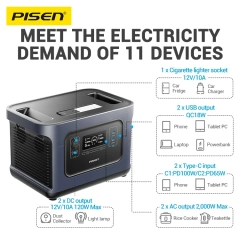 2000W Hybrid Solar Power Station PISEN LiFePO4 Battery 2150Wh MPPT 3Day Fast Shipping In-Stock in USA Urgent Orderquick Shipment
