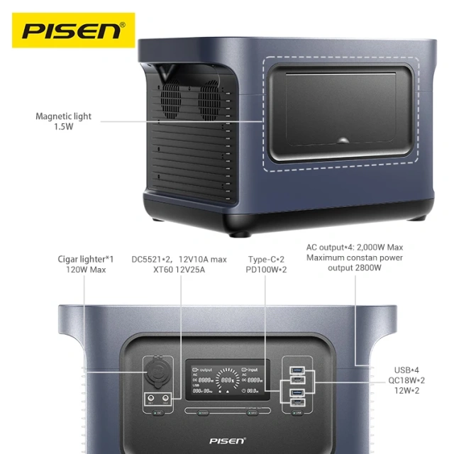 2000W Hybrid Solar Power Station PISEN LiFePO4 Battery 2150Wh MPPT 3Day Fast Shipping In-Stock in USA Urgent Orderquick Shipment