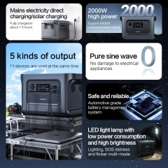 2000W Hybrid Solar Power Station PISEN LiFePO4 Battery 2150Wh MPPT 3Day Fast Shipping In-Stock in USA Urgent Orderquick Shipment