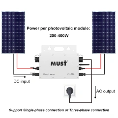 800W-2000W Solar Storage System Microinverter PM Series + HPC Series for Diverse Balcony Living Spaces Single Phase Output