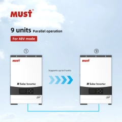 Must PV19 EXP 4KW 6KW  Hybrid Solar Inverter MPPT120A 2 Smart Loads Output Include WIFI+parallel+BMS Board 450VDC
