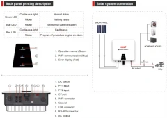 For MUST PH5900 TM Three-Phase On-Grid Solar Inverter 4KW to 25KW Range Single Phase Output at 380V