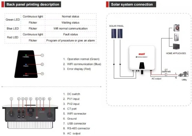 For MUST PH5900 TM Three-Phase On-Grid Solar Inverter 4KW to 25KW Range Single Phase Output at 380V