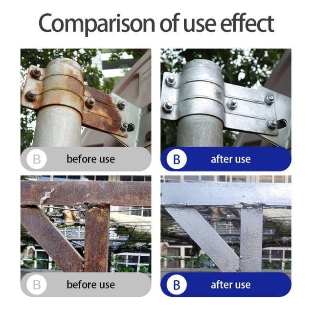 Galvanized Repair Agent 5%