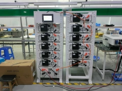 Enersource Scalable HV BESS Container 358.4V 71.68kWh for Solar PV Industrial Applications