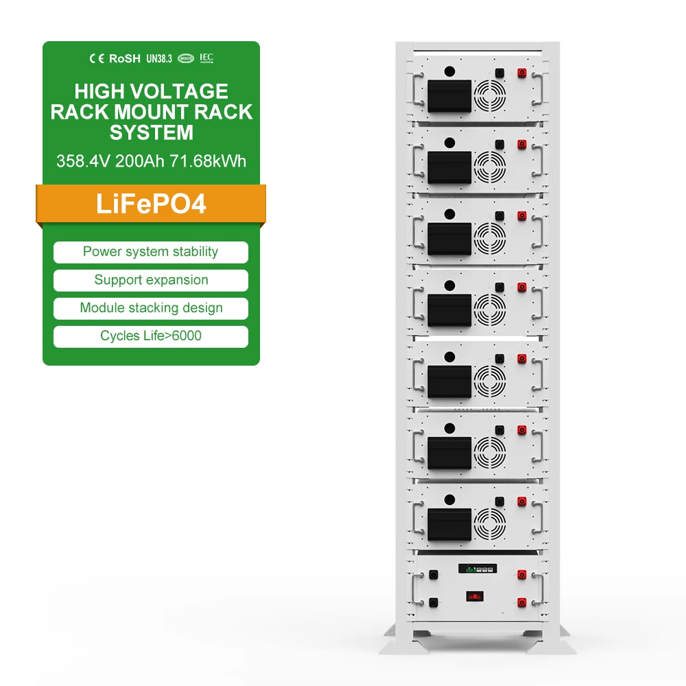 Enersource Scalable HV BESS Container 358.4V 71.68kWh for Solar PV Industrial Applications