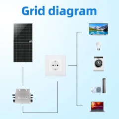 MECC Adjustable  Balcony Solar Mounting Adjustable Triangles Bracket  Solar Panel Micro Inverter System