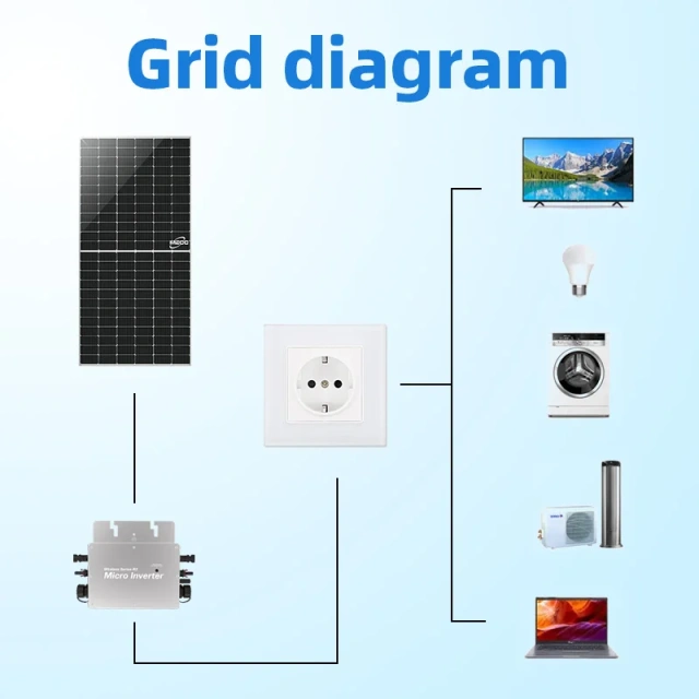 MECC Adjustable  Balcony Solar Mounting Adjustable Triangles Bracket  Solar Panel Micro Inverter System