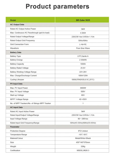 2.56Kwh 5Kwh 10Kwh With MPPT Inverter Lifepo4 Li-ion Batterie Home Solar Residential Energy Storage System Business Usage