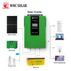 1.2KW High-Frequency Hybrid Inverter 48V MPPT Pure Sine Wave Off-Grid Solar Power System for Home Use WHC SOLAR