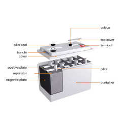 12V 250Ah Solar Gel Battery Deep Cycle Rechargeable Long Life for Solar Power Systems UNITED ENERGY