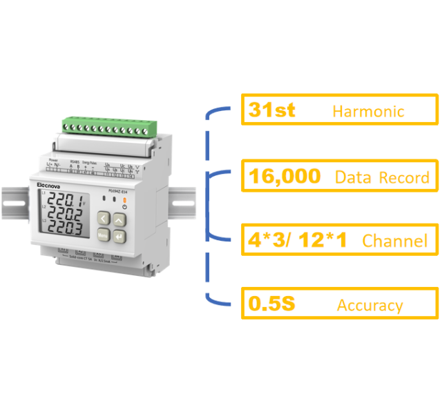 Multi Circuit Power Monitoring Analyzer 12 Single Phase 4 Three Phase RJ45 TCP/IP Digital Energy Meter for Industrial Power Quality Elecnova