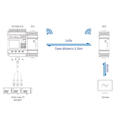 AC Power Meter Multi-Circuit Measuring RS485 Communication Energy Monitoring Elecnova