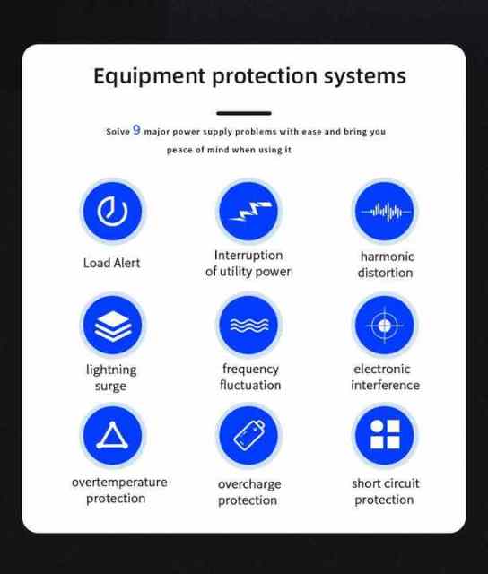 Online UPS 6KVA Single-Phase Uninterruptible Power Supply with SNMP Card for 4G Network Systems and Data Centers Shanpu