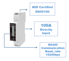 Residential Energy Billing Sub Circuit Power Monitoring RS485 100A Single Phase MID kWh Meter Industrial Use Elecnova