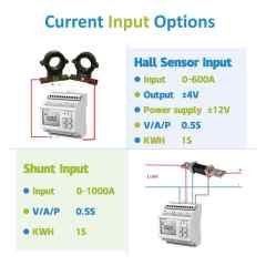 Wall-mounted Charger Single Phase AC 250V/5A DC 30V/5A for New Energy Electric Vehicle Elecnova