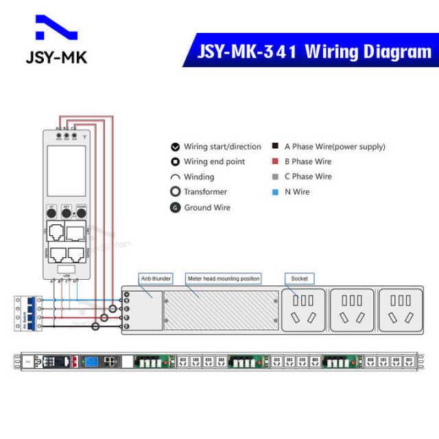 JSY-MK-341 Three-phase AC Intelligent PDU Meter 220V 63A with LCD Display SNMP Ethernet TCP IP RS485 Temperature Humidity Ports Industrial IoT Household Telecommunication Electric Power Applications