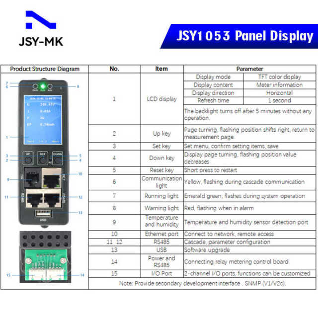 Intelligent PDU Meter 176-264V 20mA-63A 36 Ports SNMP Modbus for Power Distribution JSY-MK