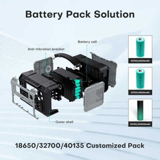Blivex 40135 46135 46160 LiFePO4 20Ah 25Ah 30Ah 3.2V Deep Cycle Cylindrical Battery for Solar Storage Electric Vehicles Industrial Equipment