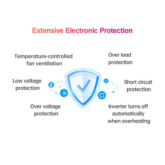 2KW Solar Inverter 2kv DC AC Pure Sine Wave Off-Grid Solar System 2000W 48V 110V 120V with USB Output EPEVER