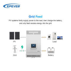 Solar Inverter 24V 48V 5000W MPPT 3.5KW 5KW 3 Phase Hybrid Inverter Charger Dual AC Output Touchable Colorful Display EPEVER