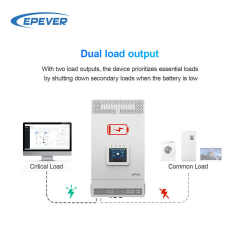 Solar Inverter 24V 48V 5000W MPPT 3.5KW 5KW 3 Phase Hybrid Inverter Charger Dual AC Output Touchable Colorful Display EPEVER