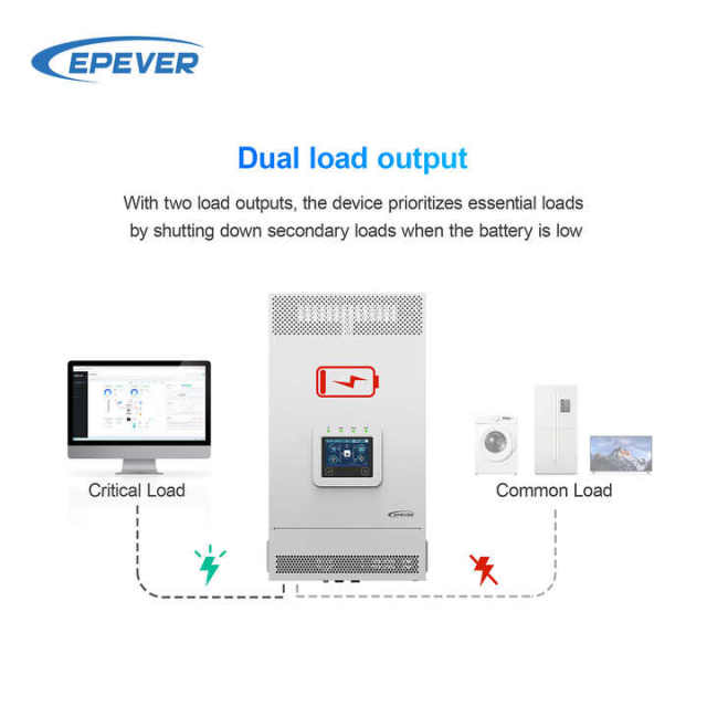 Solar Inverter 24V 48V 5000W MPPT 3.5KW 5KW 3 Phase Hybrid Inverter Charger Dual AC Output Touchable Colorful Display EPEVER