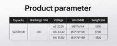 Mass Stock Tattu Agricultural Sprayer 22000mAh 6S to 16000mAh 44.4V 25C 14S Lithium Ion Battery Pack for Power Tools Solar Energy Storage Systems CEBATTERY