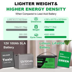 EU Stock Light Weight Deep Cycle LiFePO4 Lithium Battery 12V 100Ah for Solar Energy Storage Systems KAIMEIWEI