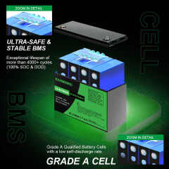 EU Stock Light Weight Deep Cycle LiFePO4 Lithium Battery 12V 100Ah for Solar Energy Storage Systems KAIMEIWEI
