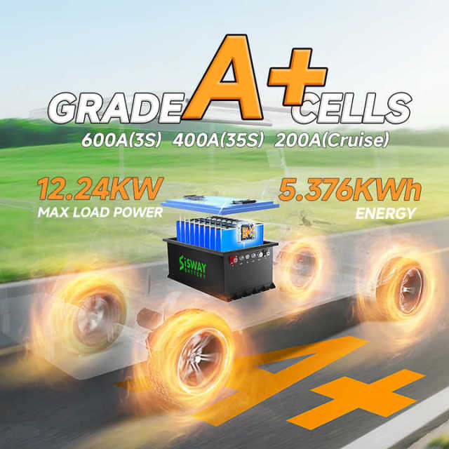 48V Lithium Golf Cart Battery 51.2V 100Ah LiFePO4 Long Cycle Life for Golf Carts RV Boats SISWAY