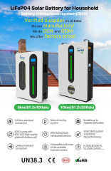 EU Stock Wall Mounted Battery 51.2V 5kWh 10kWh 100Ah 200Ah PowerWall LiFePO4 Lithium Ion Home Energy Storage System for Off Grid Hybrid Grid Applications Happy Times