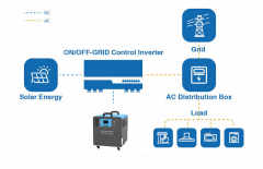 Lead Carbon ESS Solar Household Energy Storage Battery Integrated System for Hybrid Grid 0-5kWh All-in-One Energy Storage Solution Tianneng