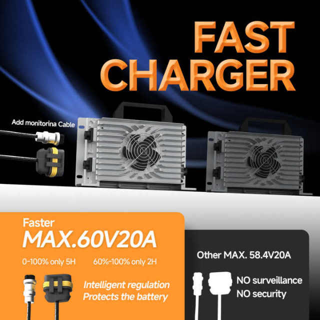 48V 105Ah Lithium Ion Golf Cart Battery 51.2V LiFePO4 Battery Pack for Golf Carts RV Boats SISWAY