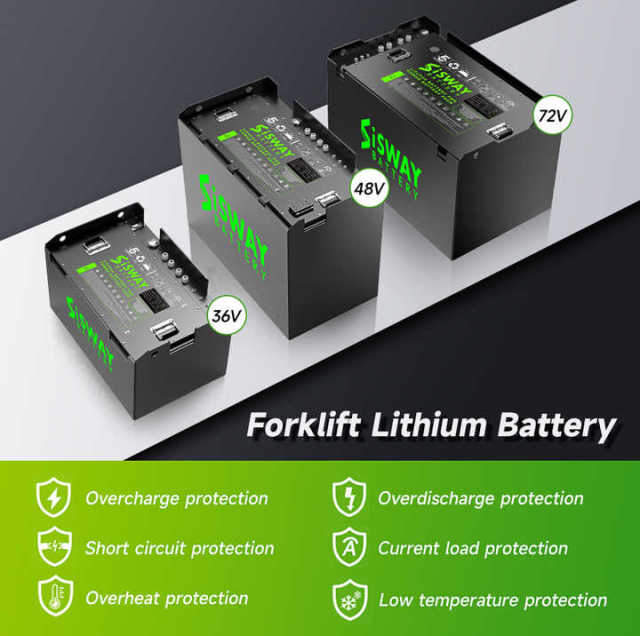 Lithium Forklift Battery 48V 460Ah LiFePO4 4000 Cycles Electric Forklift Pallet Stacker SISWAY