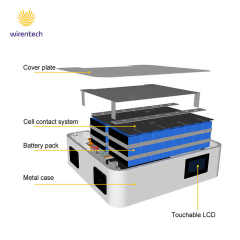 Wirentech ESS 10KWH 20KWH 30KWH Lithium Ion LiFePO4 Battery with 10KW Inverter All in One Solar Energy Storage System