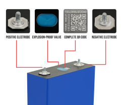 Germany EU Stock Home Energy Storage System 8000 Deep Cycle Lithium Ion Prismatic Battery 3.2V EV280k 280Ah 314Ah LiFePO4 314Ah for Solar Energy Storage Systems and Electric Vehicles