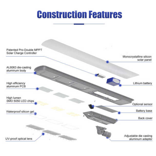 Integrated Aluminum Solar Street Light IP65 Waterproof 10000LM/13000LM Outdoor for Roadway Garden Lighting Gebosun