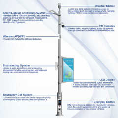 Solar Smart City Lighting Pole IP65 Waterproof Outdoor Road Lighting with CCTV Camera and LED Display GEBOSUN