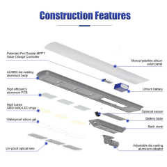 Solar LED Street Light 6000LM 10000LM 13000LM Outdoor Industrial All-in-One Roadway Lighting IP65 Waterproof Gebosun