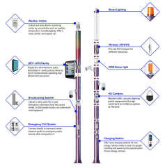 Geboshun HD Camera Solar Smart Round Pole for Road Lighting Emergency Call & Smart City Features Modular Smart Pole